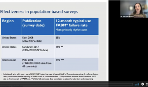 June Grand Rounds: Updates on FABMS effectiveness for Avoiding Pregnancy