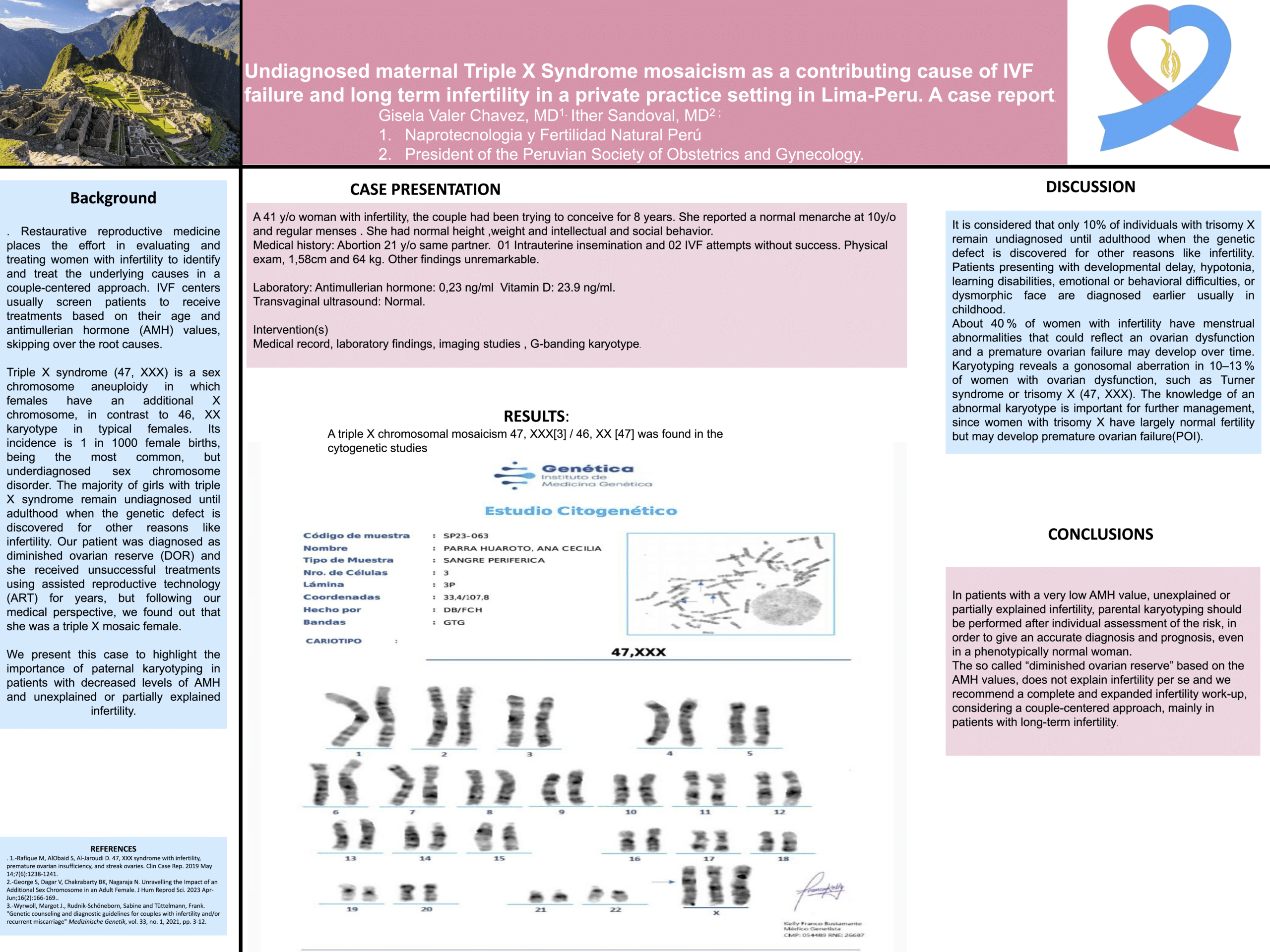 Undiagnosed maternal Triple X Syndrome Poster