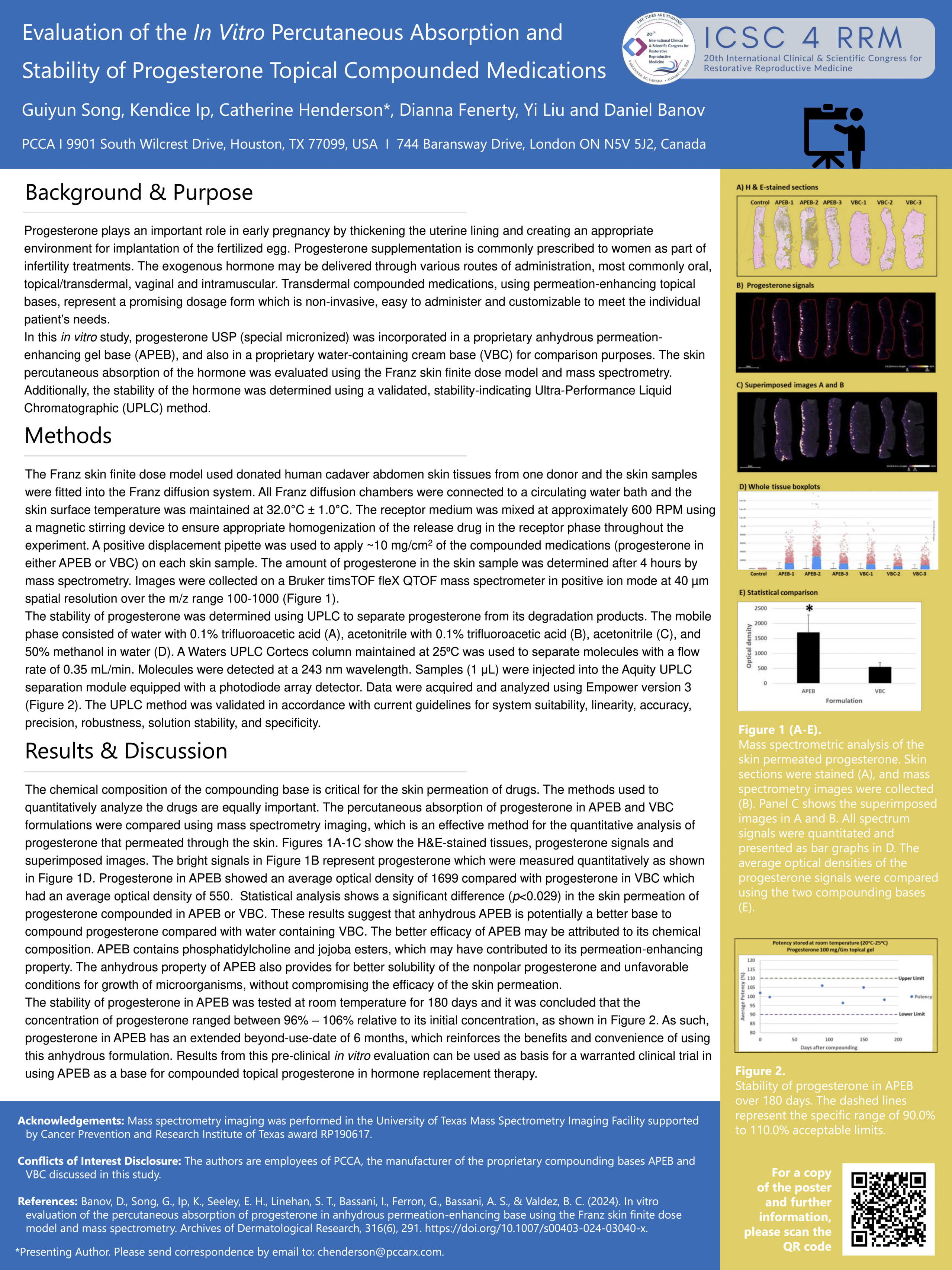 Evaluation of the in vitro percutaneous absorption and stability of progesterone topical compounded medications Poster