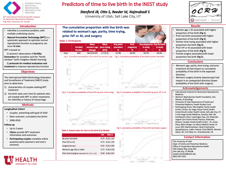 Live Birth Outcomes and Surgical Interventions in the iNEST Poster