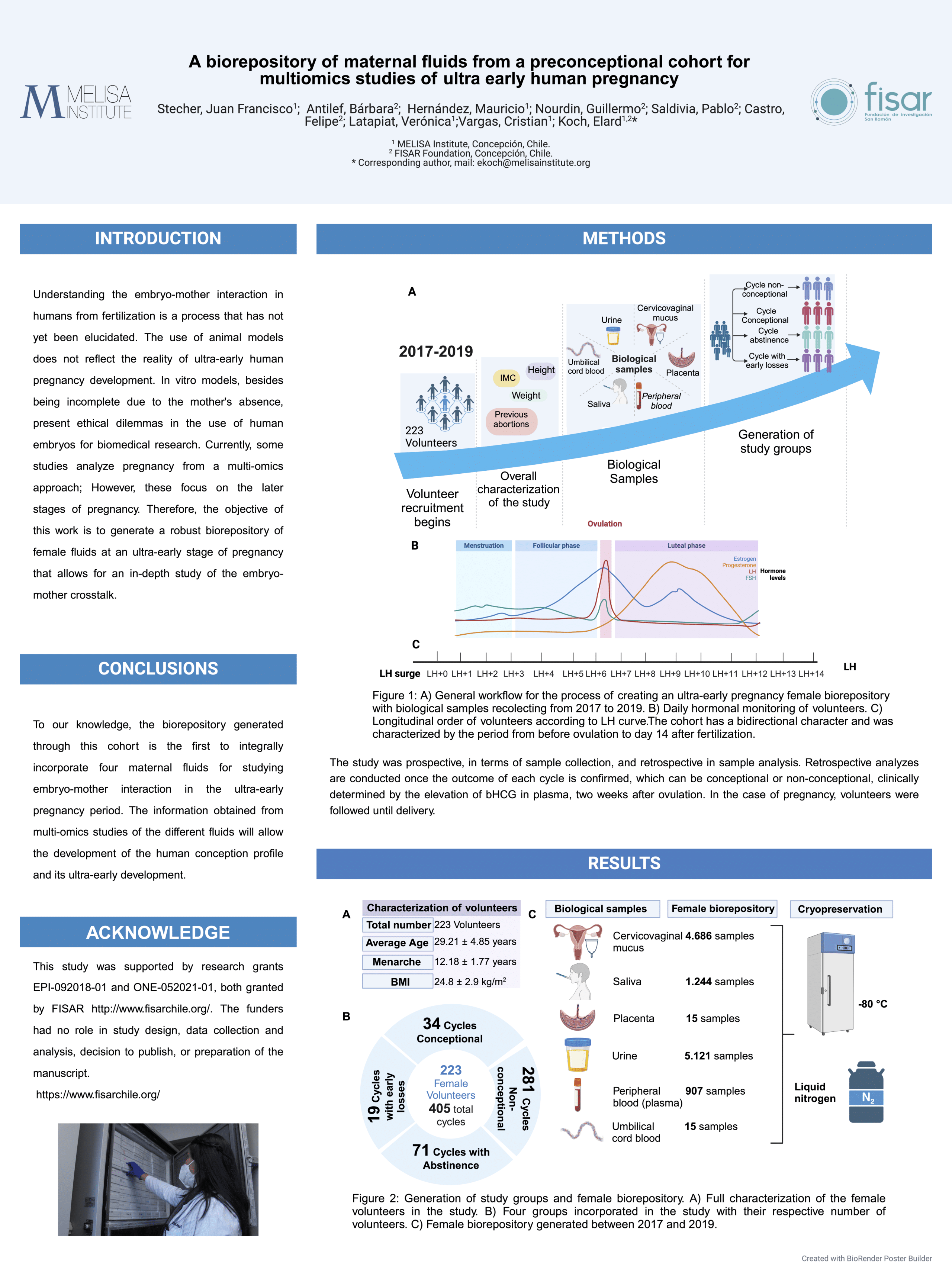 A-biorepository-of-maternal-fluids-from-a-preconception-cohort-for-multi-omics-studies-of-ultra-early-human-pregnancy Poster